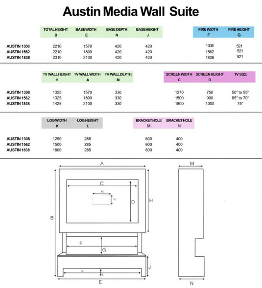 austin media wall suite dimensions