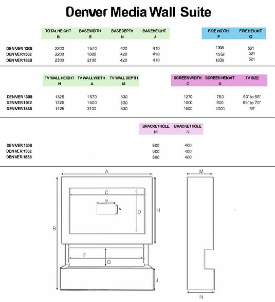 dever media wall suite dimensions