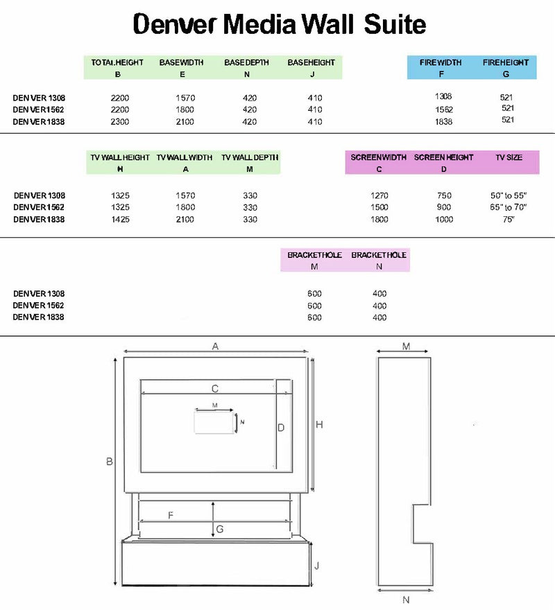 Load image into Gallery viewer, denver media wall suite dimensions
