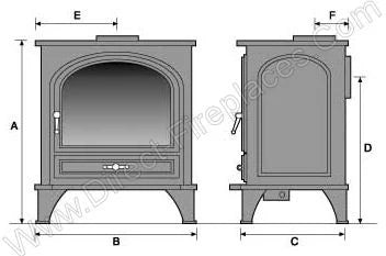 AGA Ellesmere EC5 Electric Stove