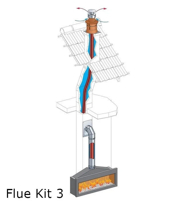 AGA Ludlow Balanced Flue Gas Stove flue kit