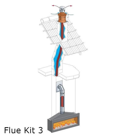 AGA Ludlow Balanced Flue Gas Stove flue kit
